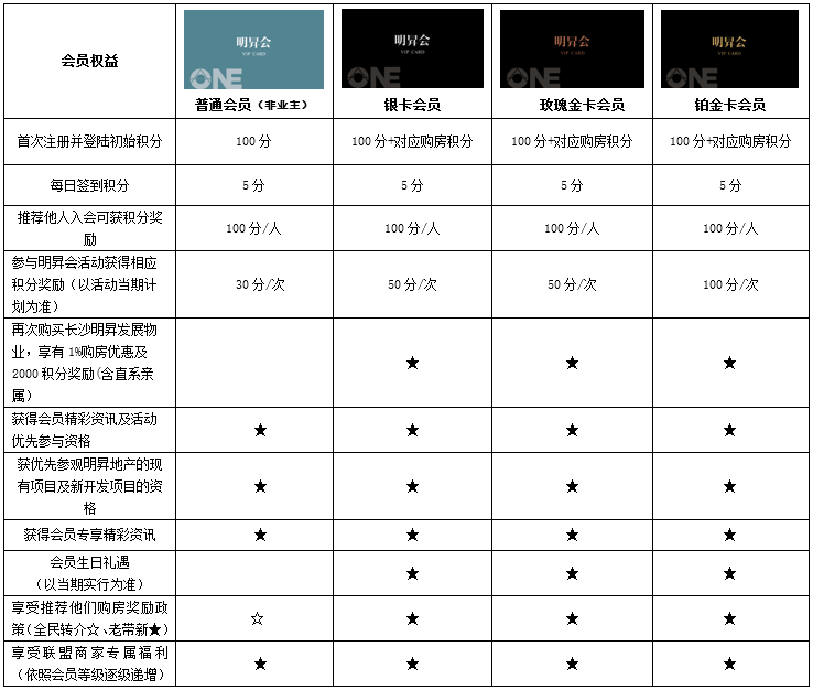 C:\Users\msun\Desktop\123.png C:\Users\msun\Desktop\123.png